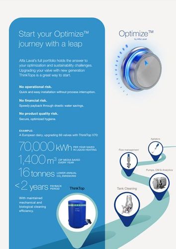 Small Unlocking Sustainability And Productivity With Optimized Cip Ab5dff8b07