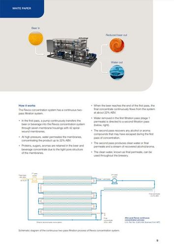 Small A More Sustainable Journey For Your Beer And Bevarages Revos Ee20e0a356