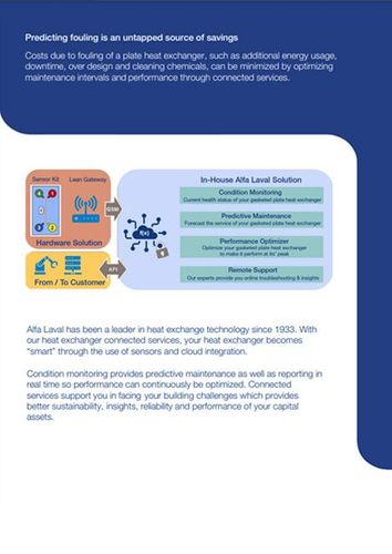 Small Smart Heat Exchanger Innovation Helps Hvac Decarbonization Fffb1da6ea